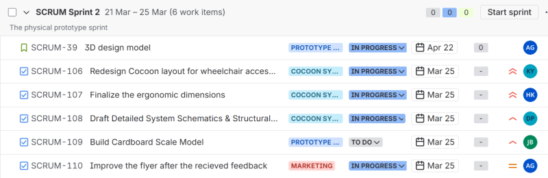 screen_shot_scrum_sprint_2_jira.png screen_shot_scrum_sprint_2_jira.png