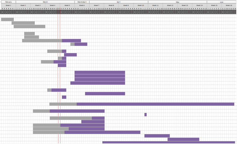 screen_shot_2_gantt_chart_.png screen_shot_2_gantt_chart_.png