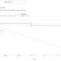 sprint_9_burndown.png