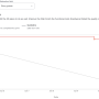 sprint_10_burndown_chart.png